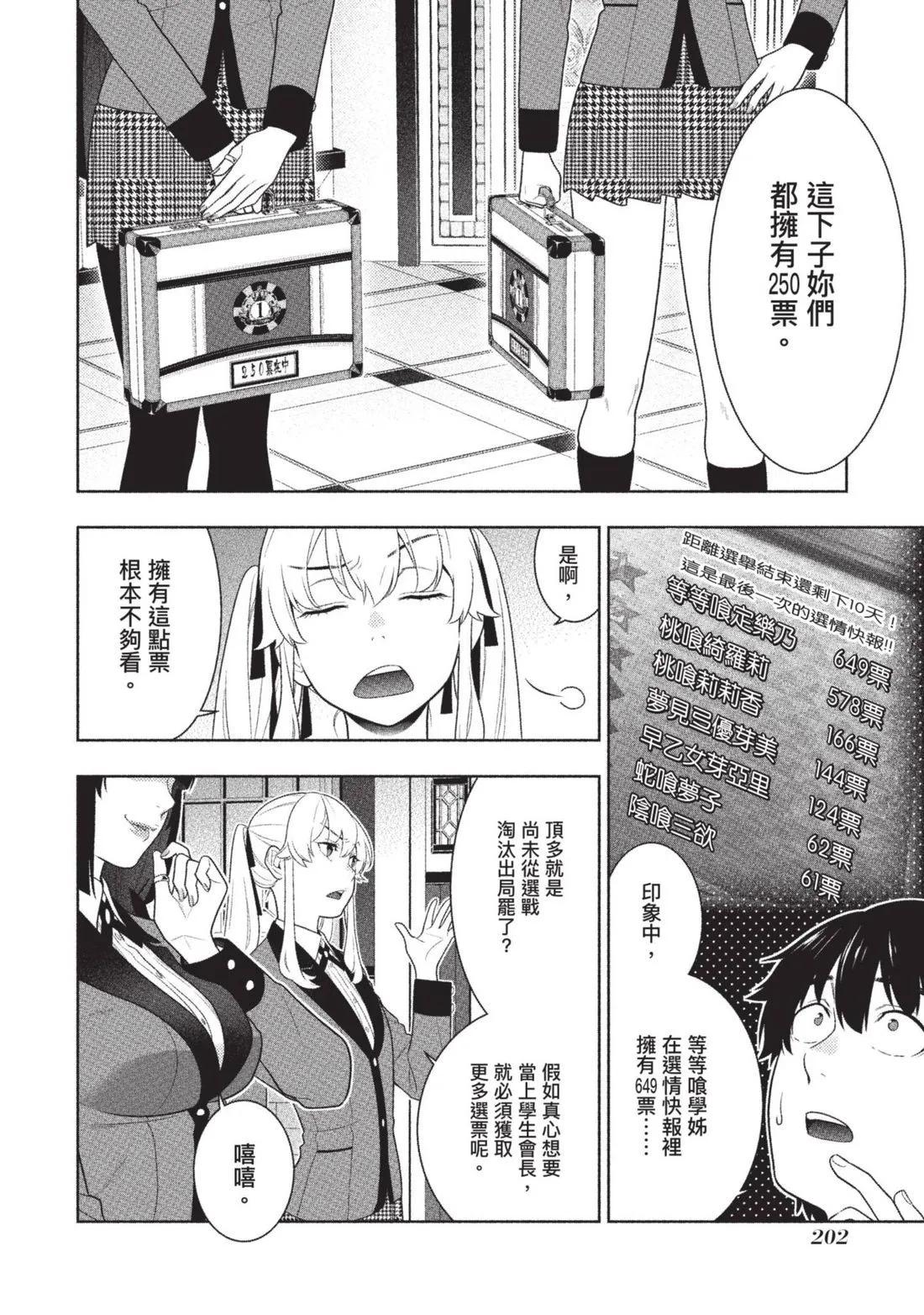 第 205 页