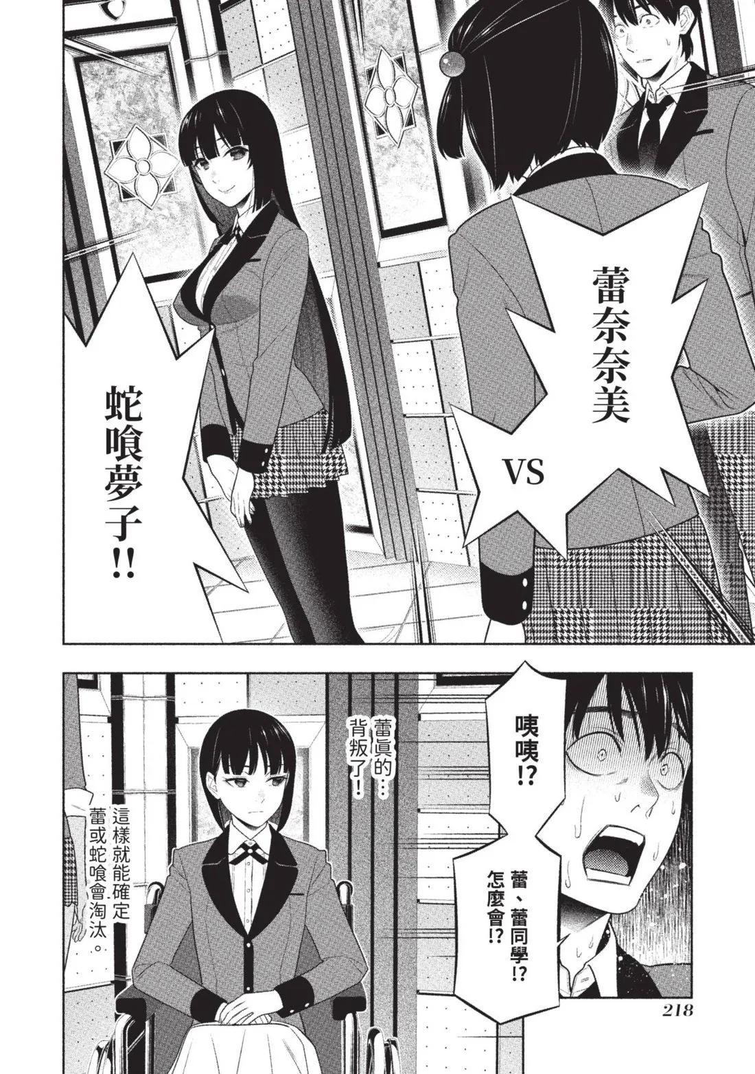 第 221 页