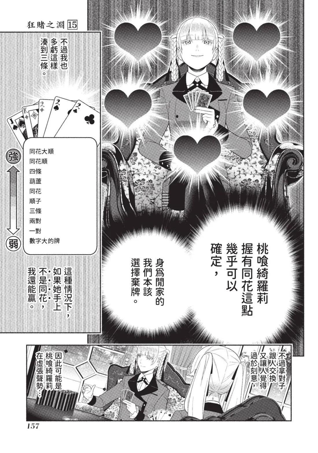 第 160 页