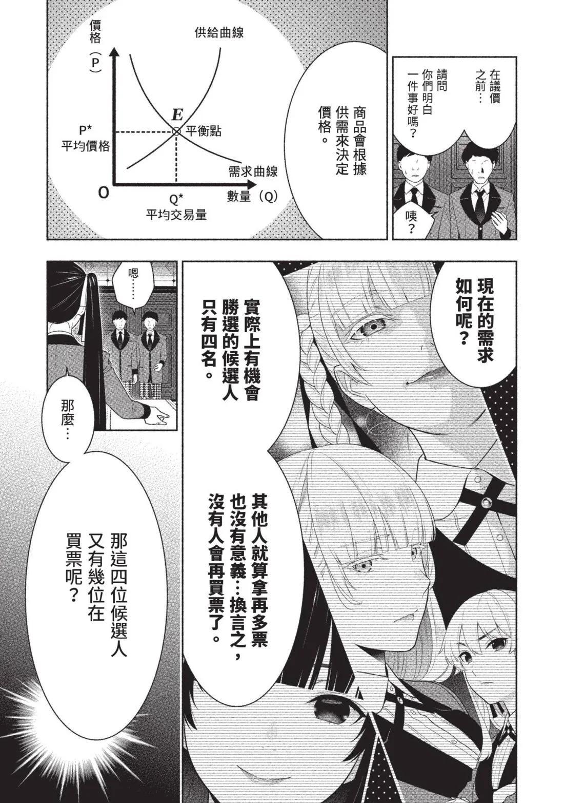 第 84 页
