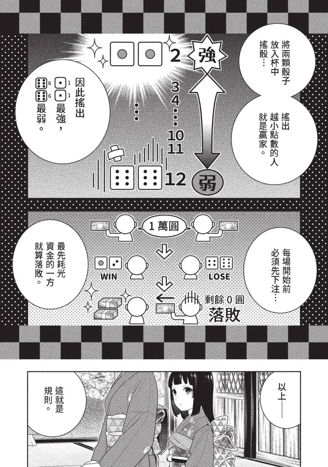 第 143 页