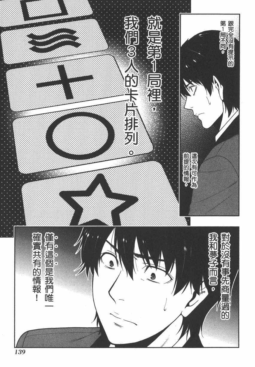 第 142 页