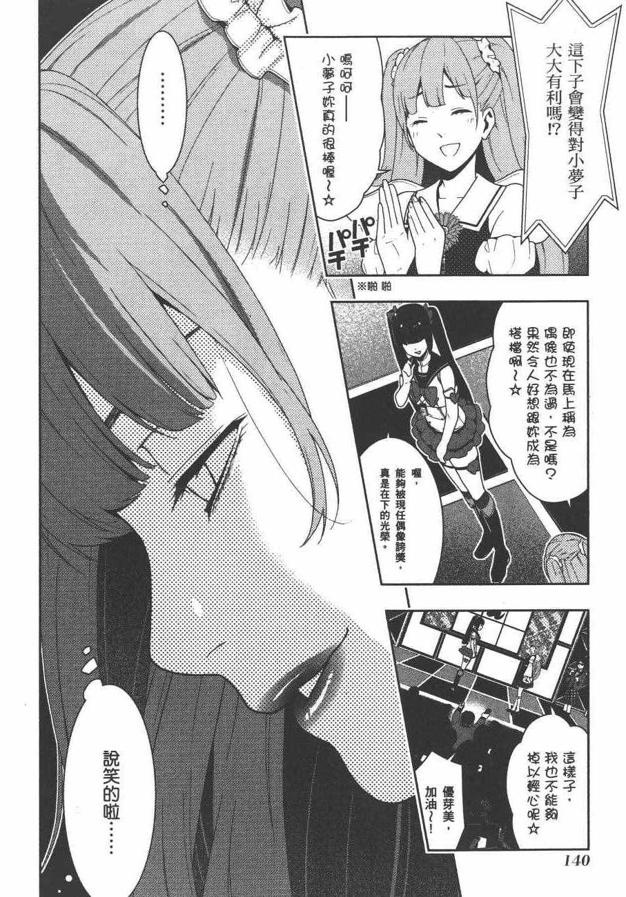 第 143 页