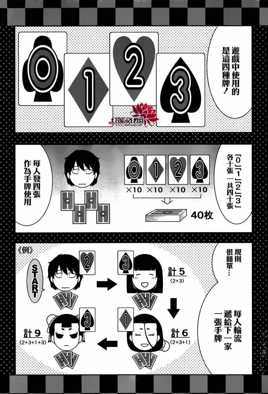 第 28 页