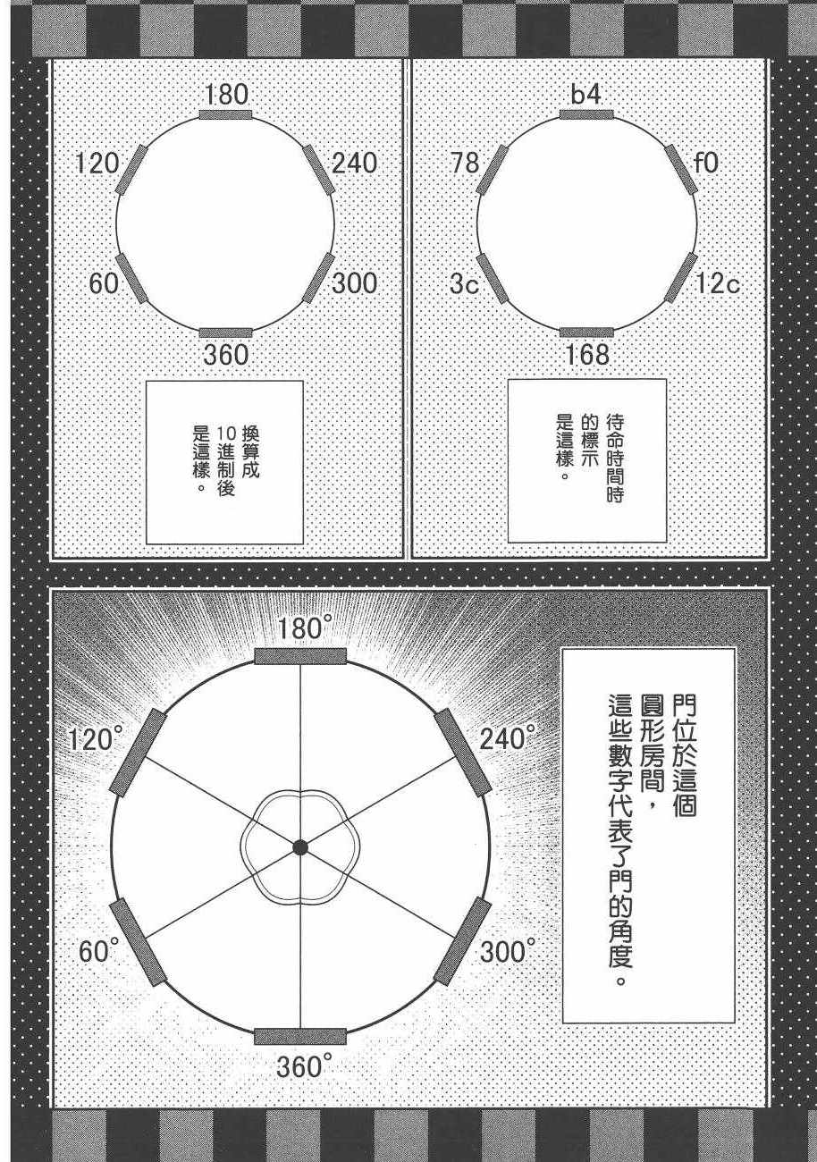 第 106 页