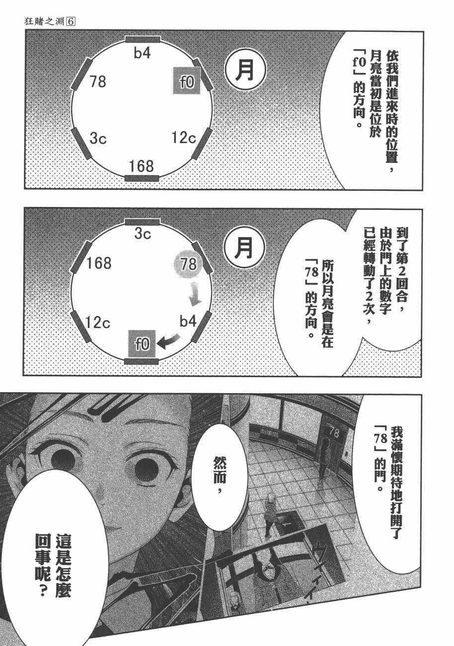 第 201 页