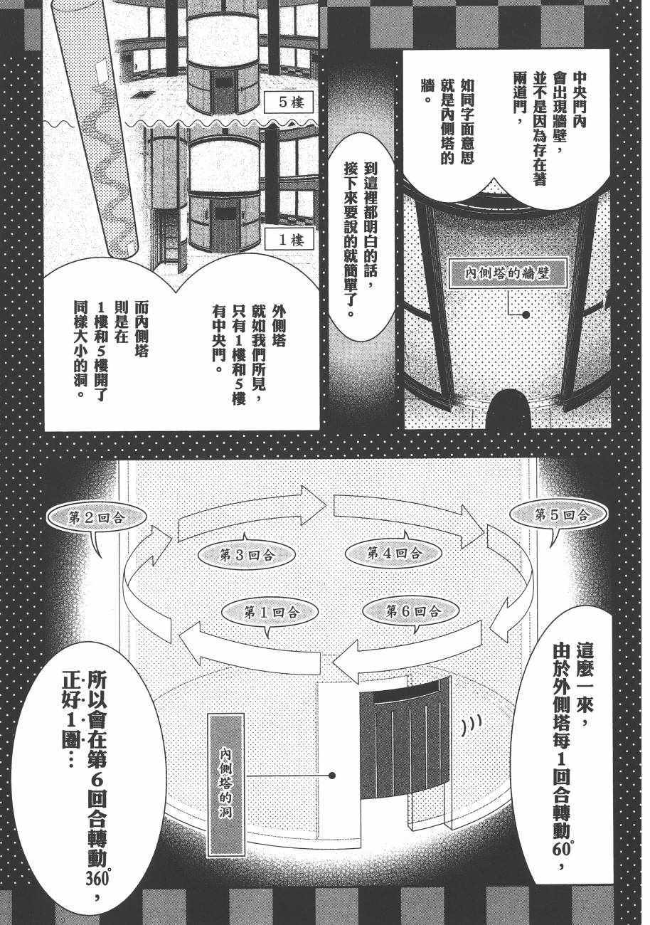 第 211 页