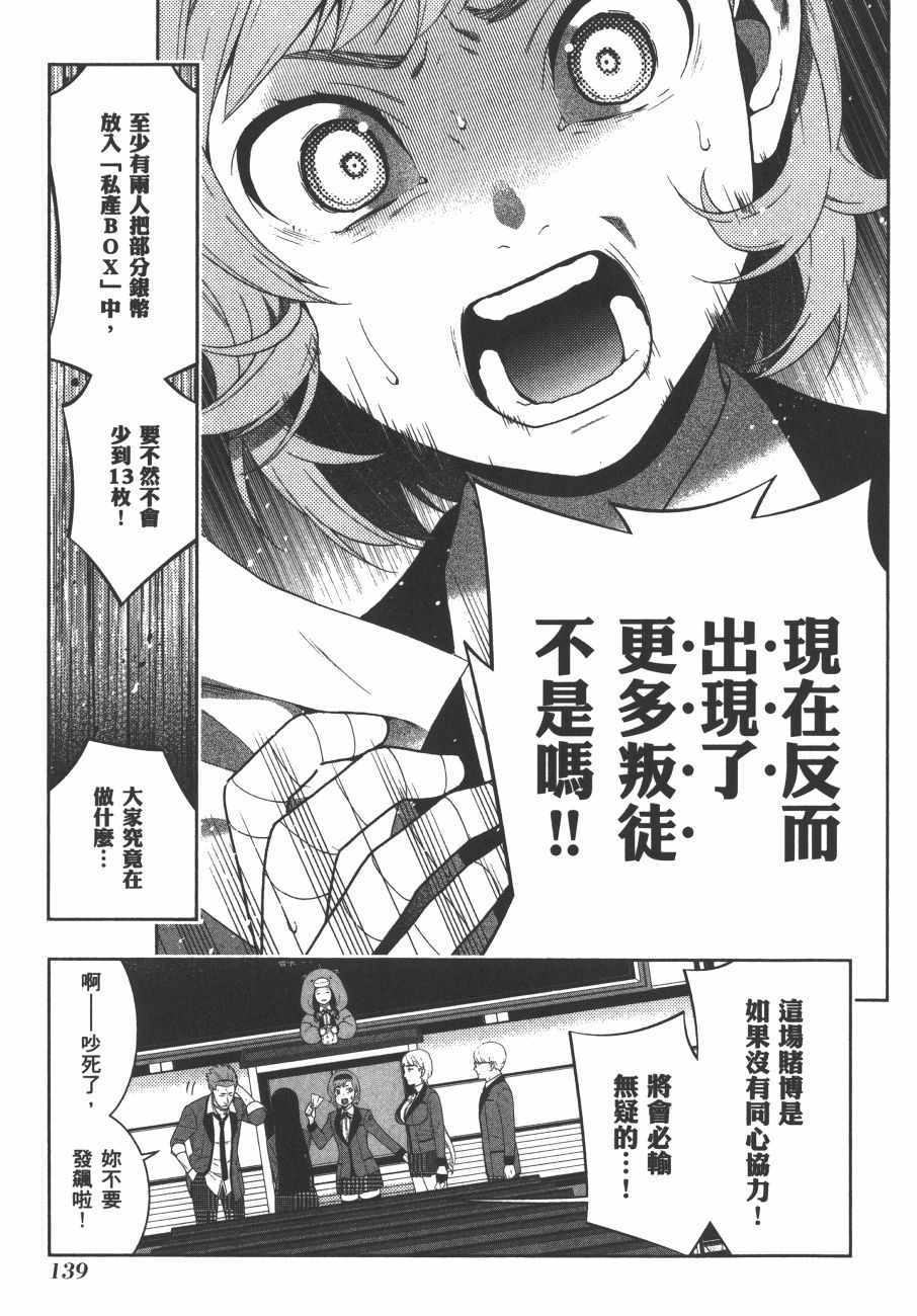 第 142 页