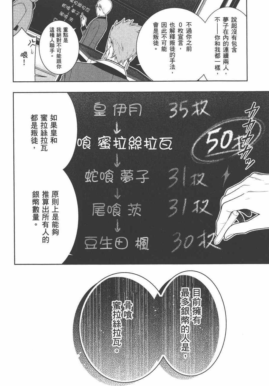 第 201 页