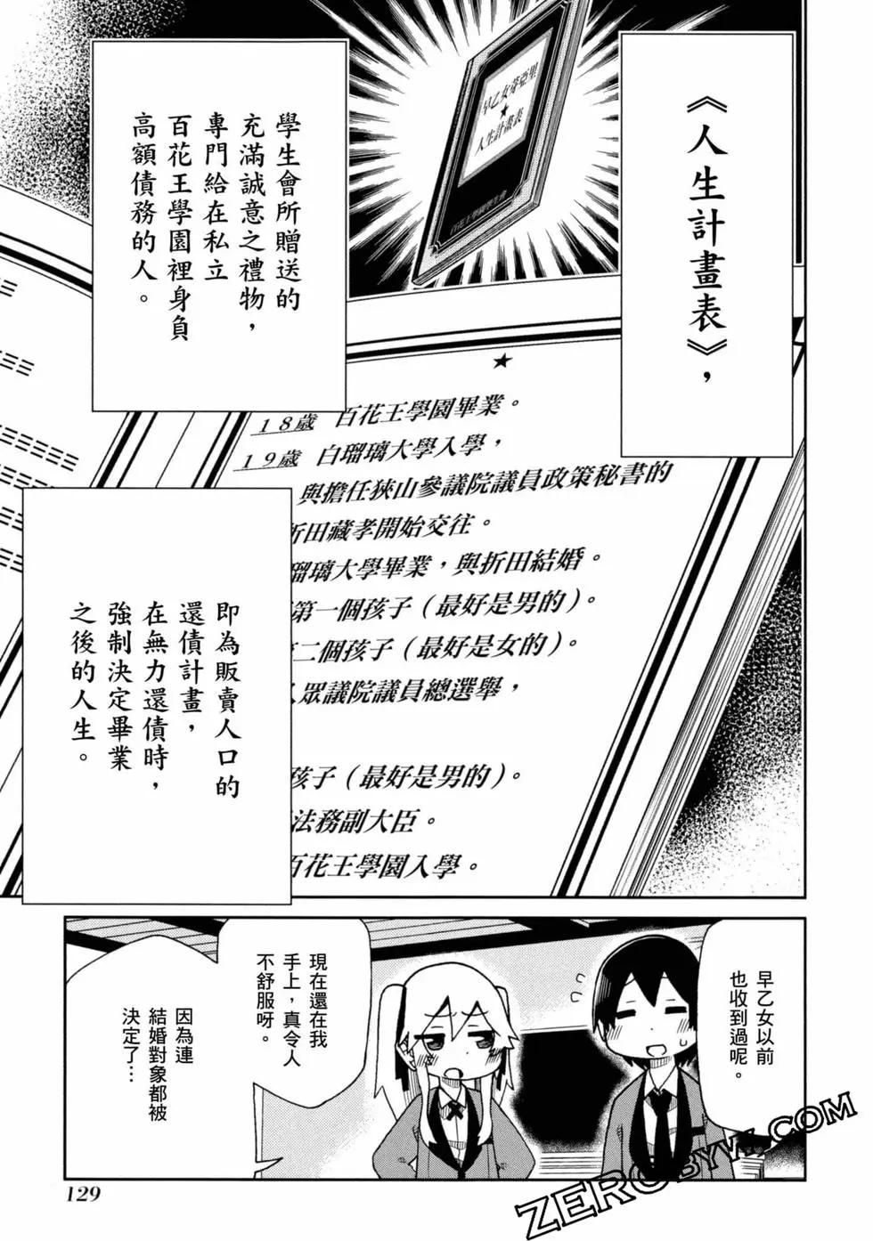 第 130 页