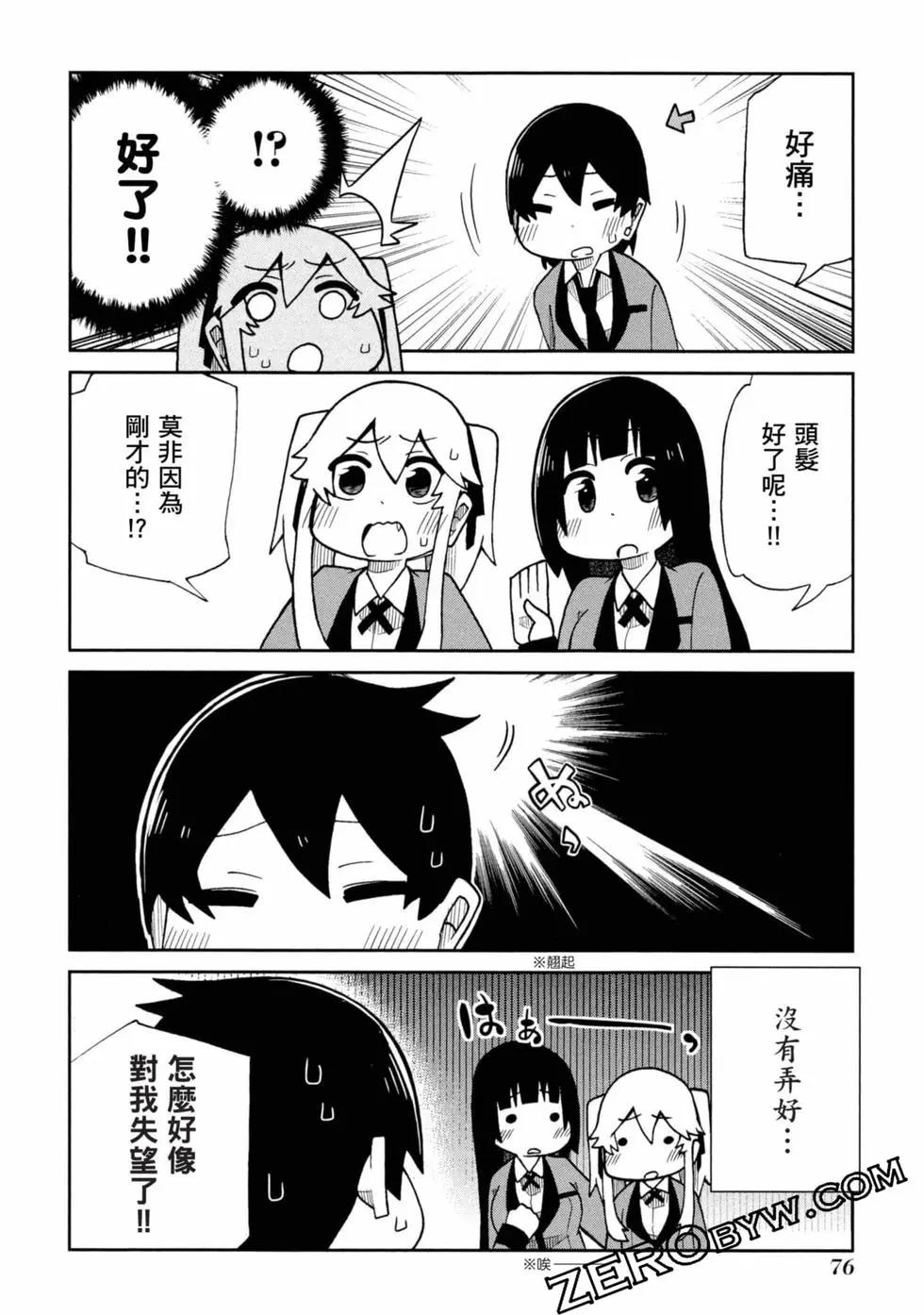 第 77 页