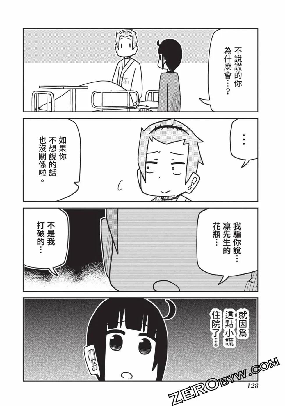 第 129 页