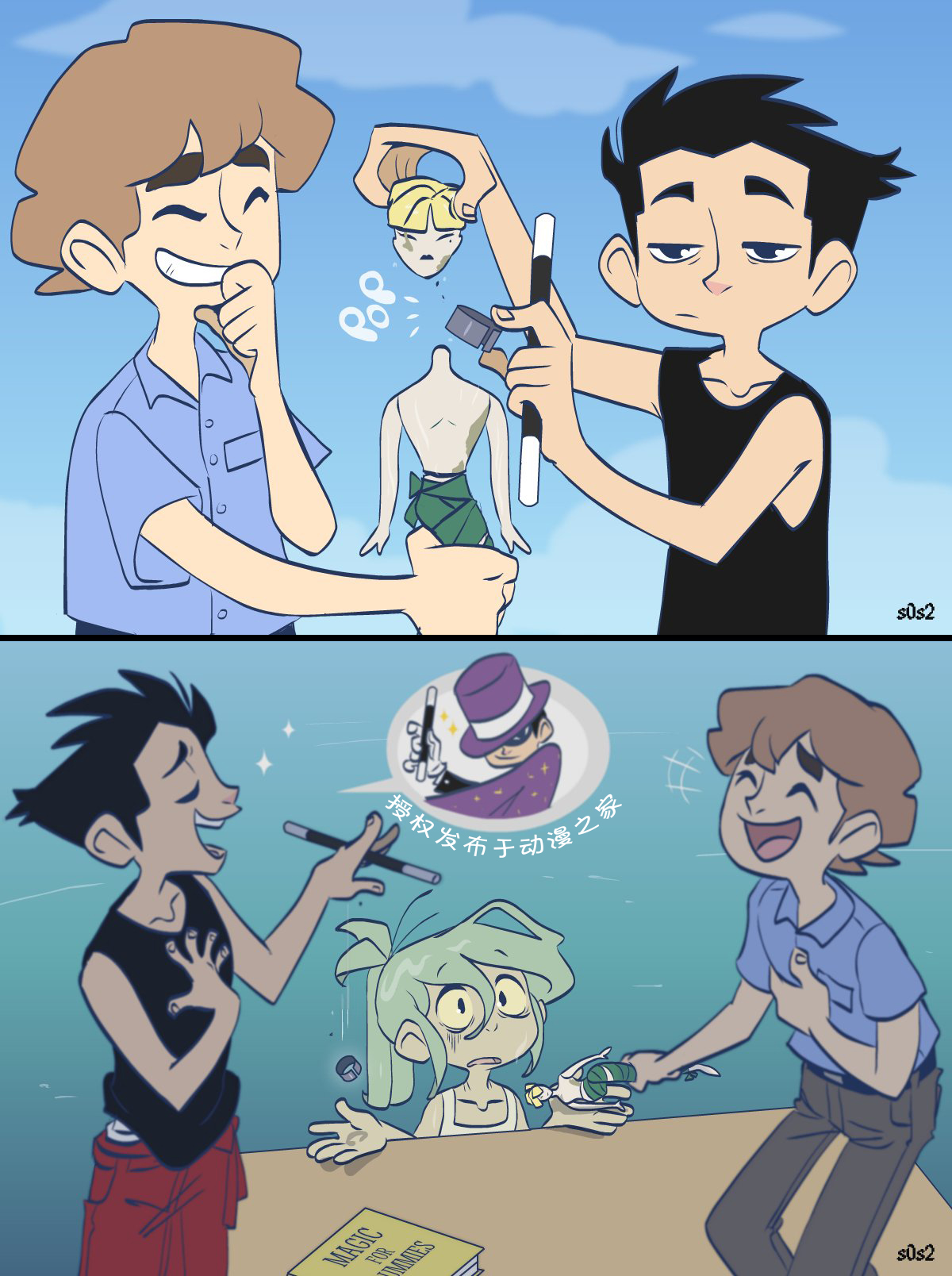 第 3 页