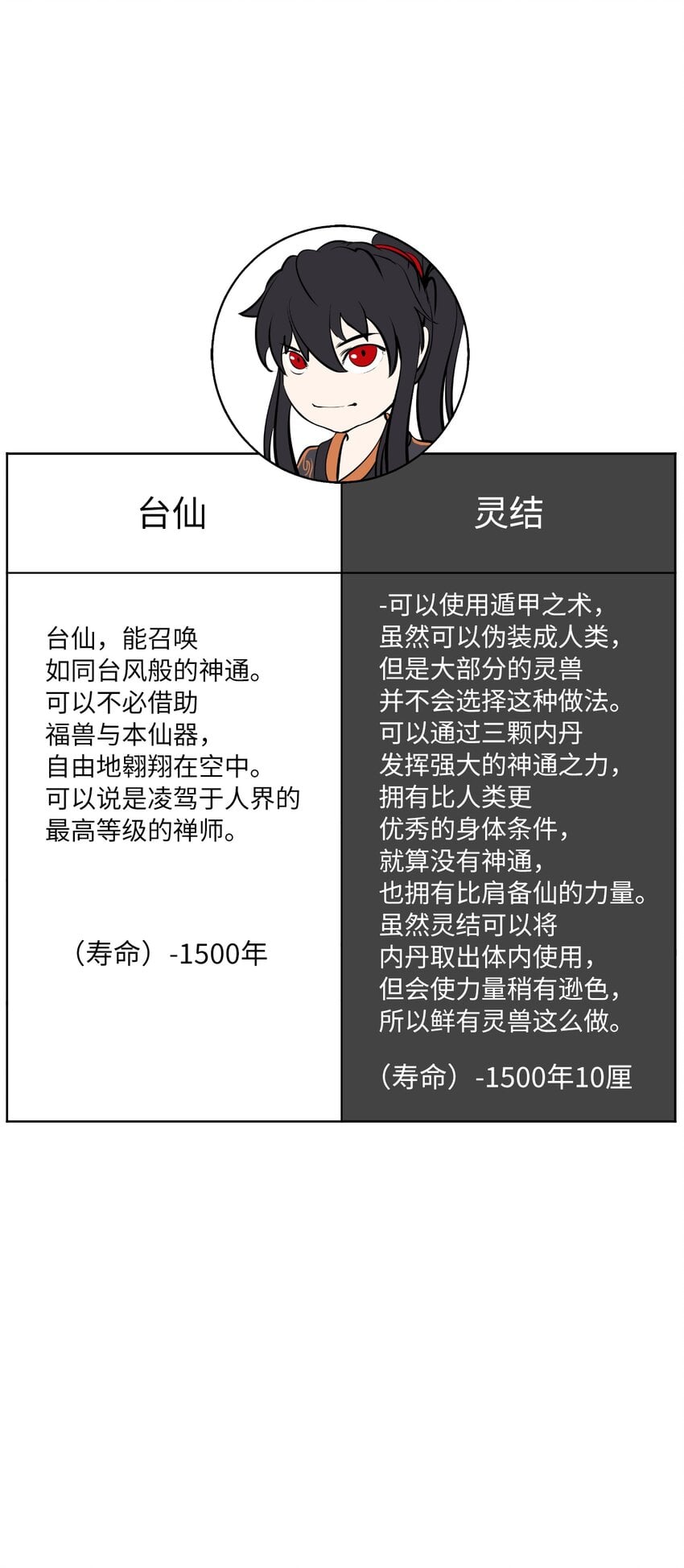 第 124 页