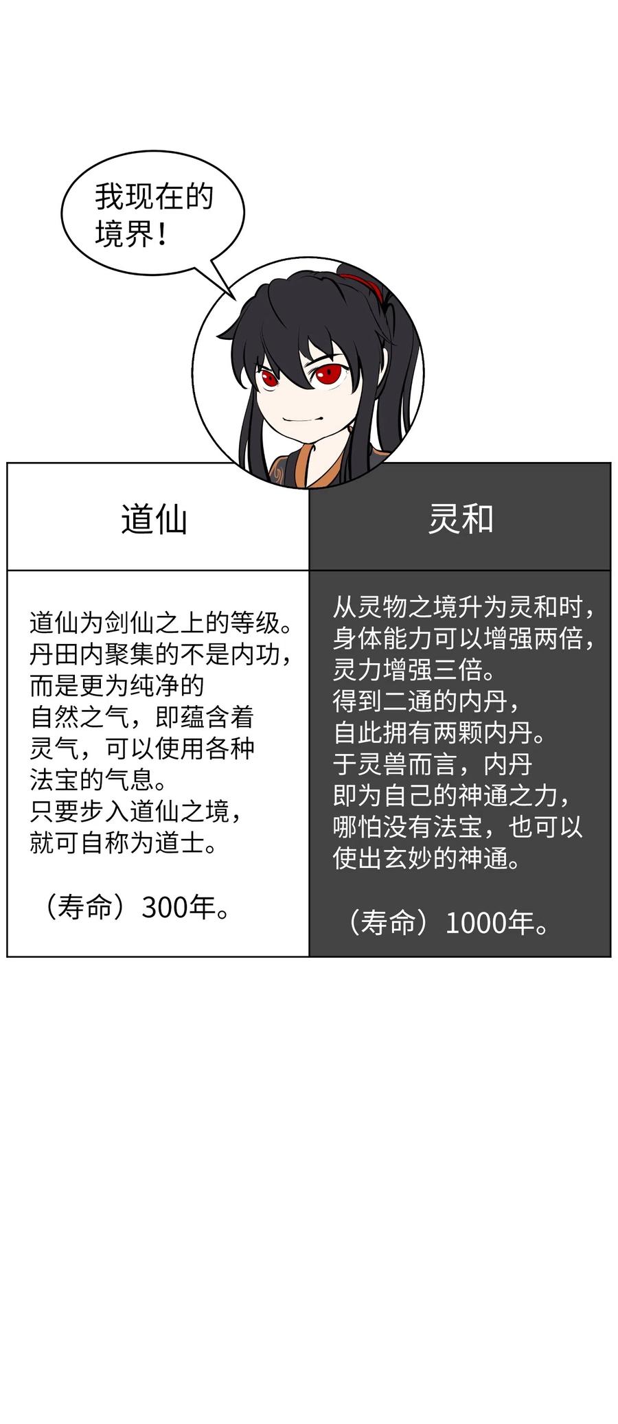 第 95 页