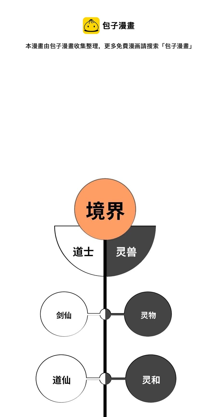 第 89 页