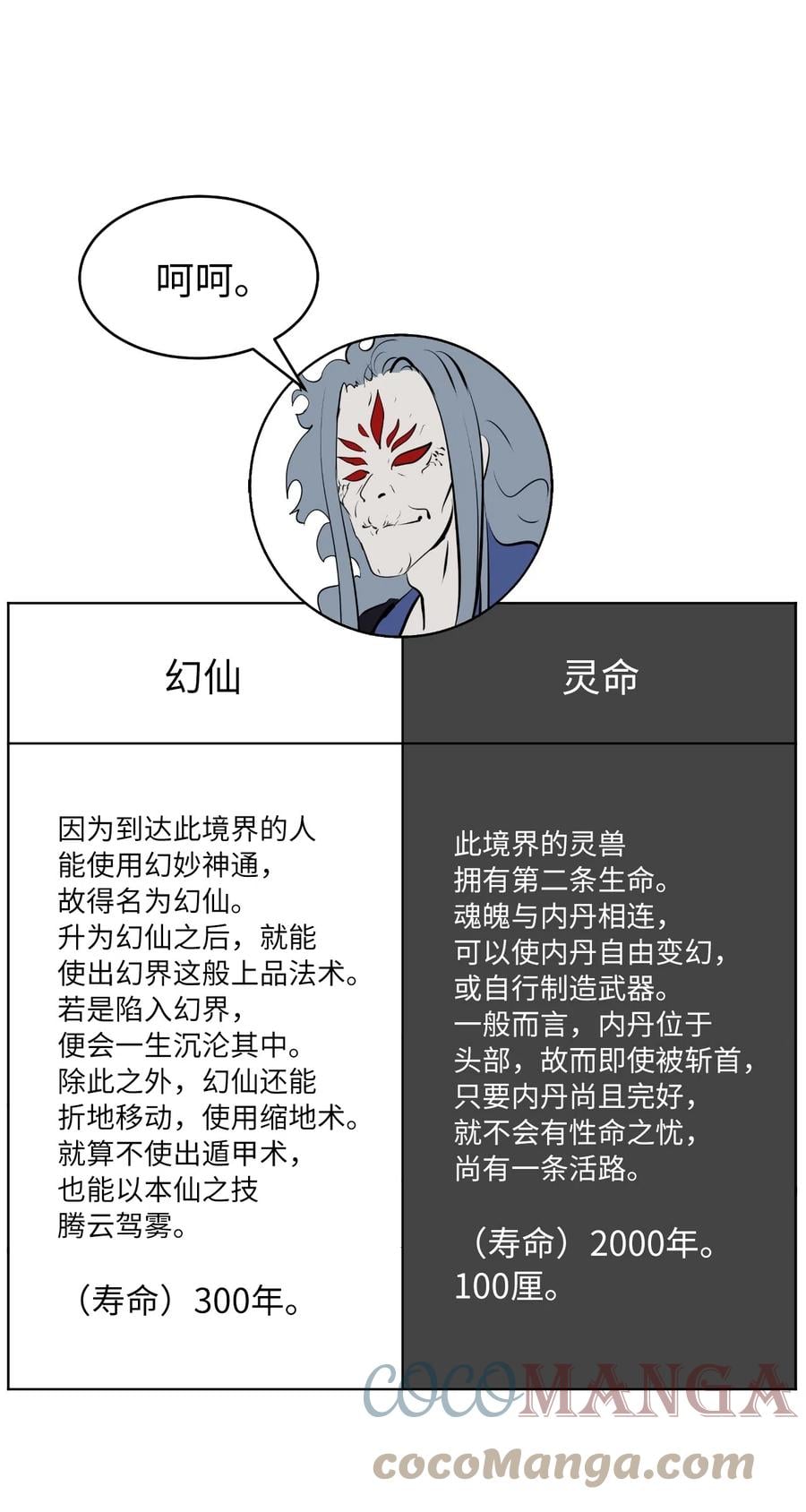 第 91 页