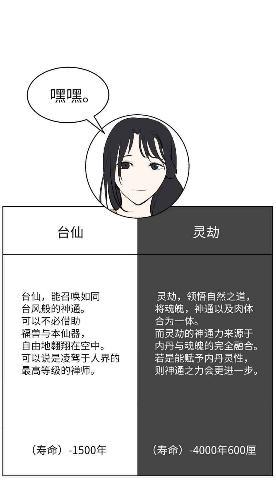 第 107 页