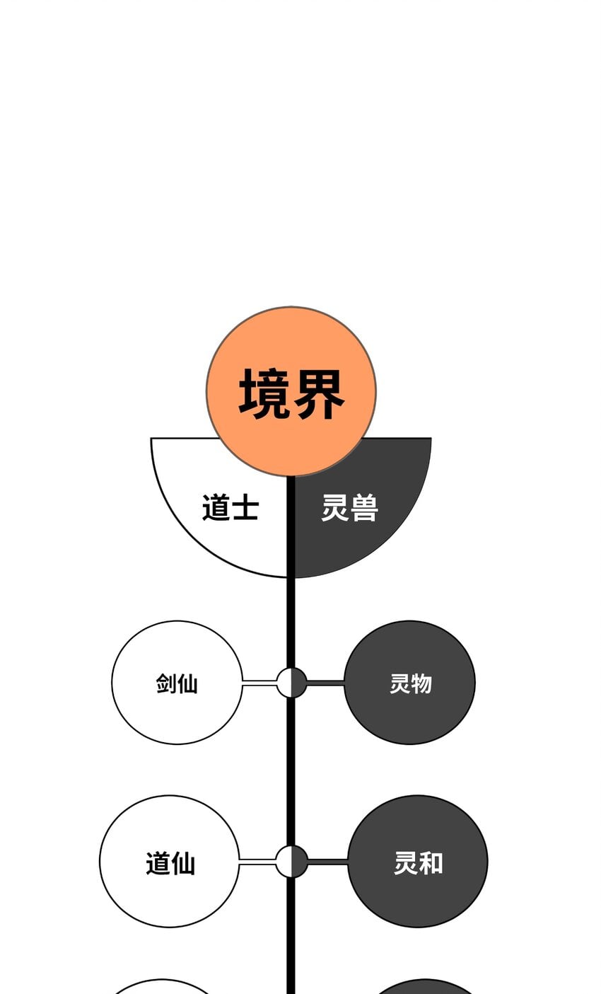 第 114 页