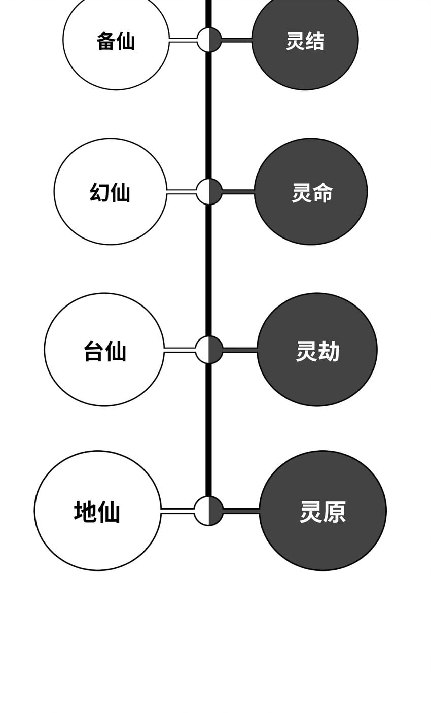 第 115 页