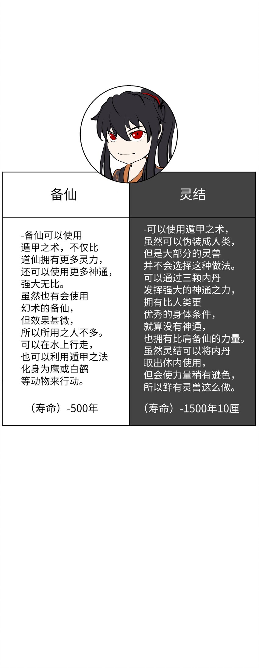 第 116 页