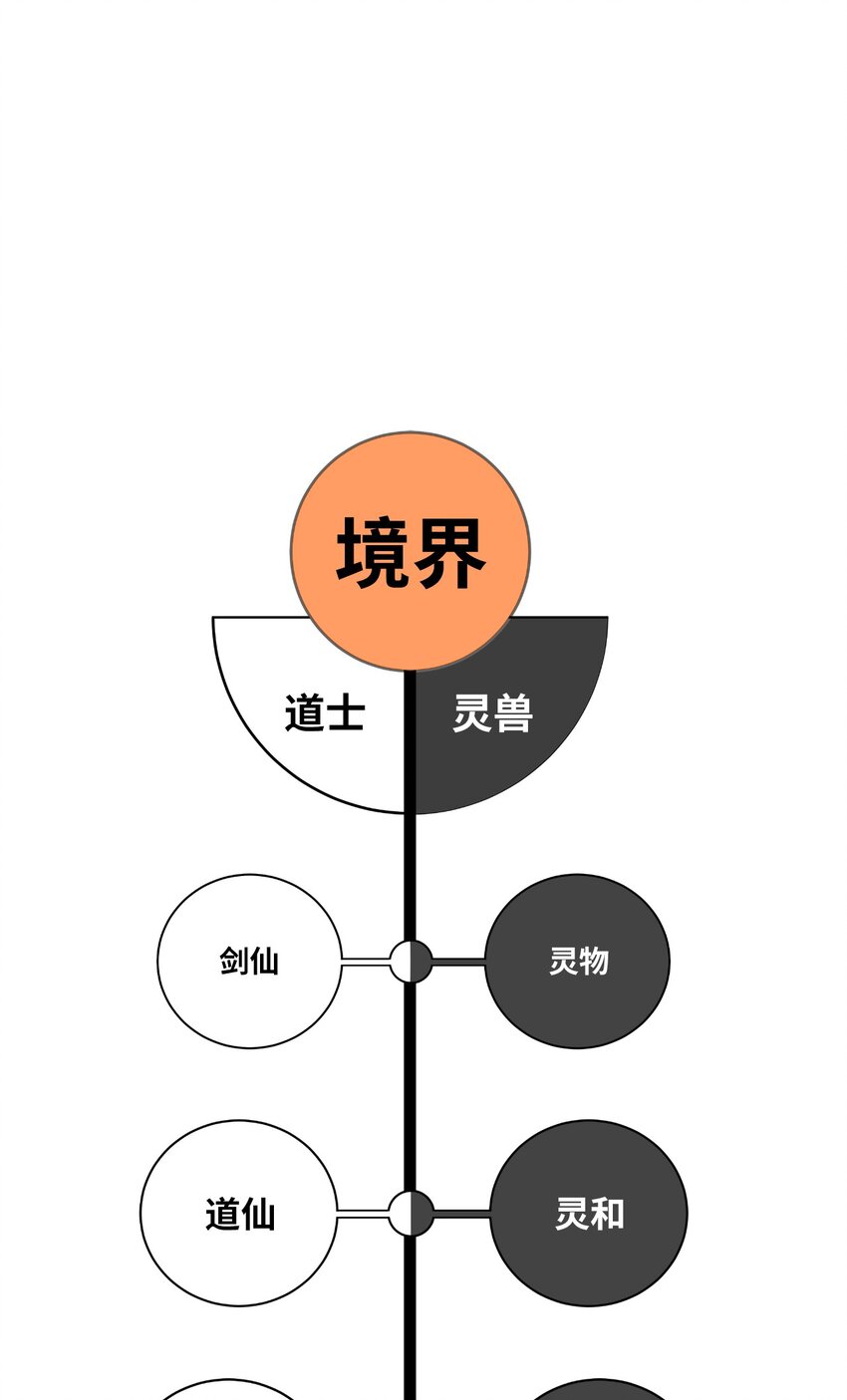 第 117 页
