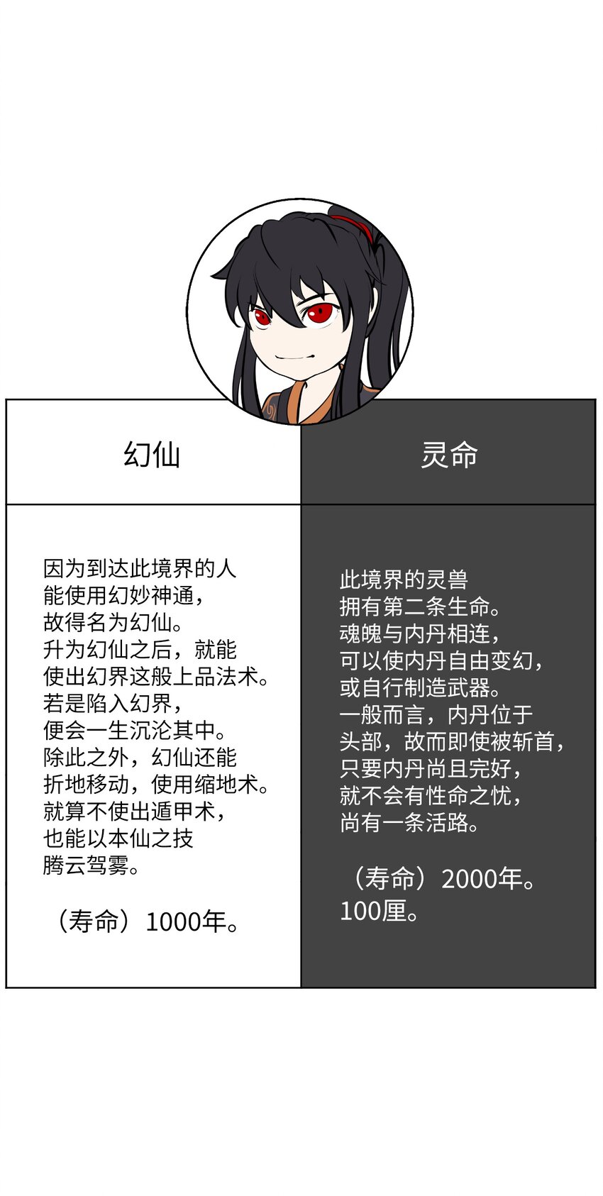 第 119 页