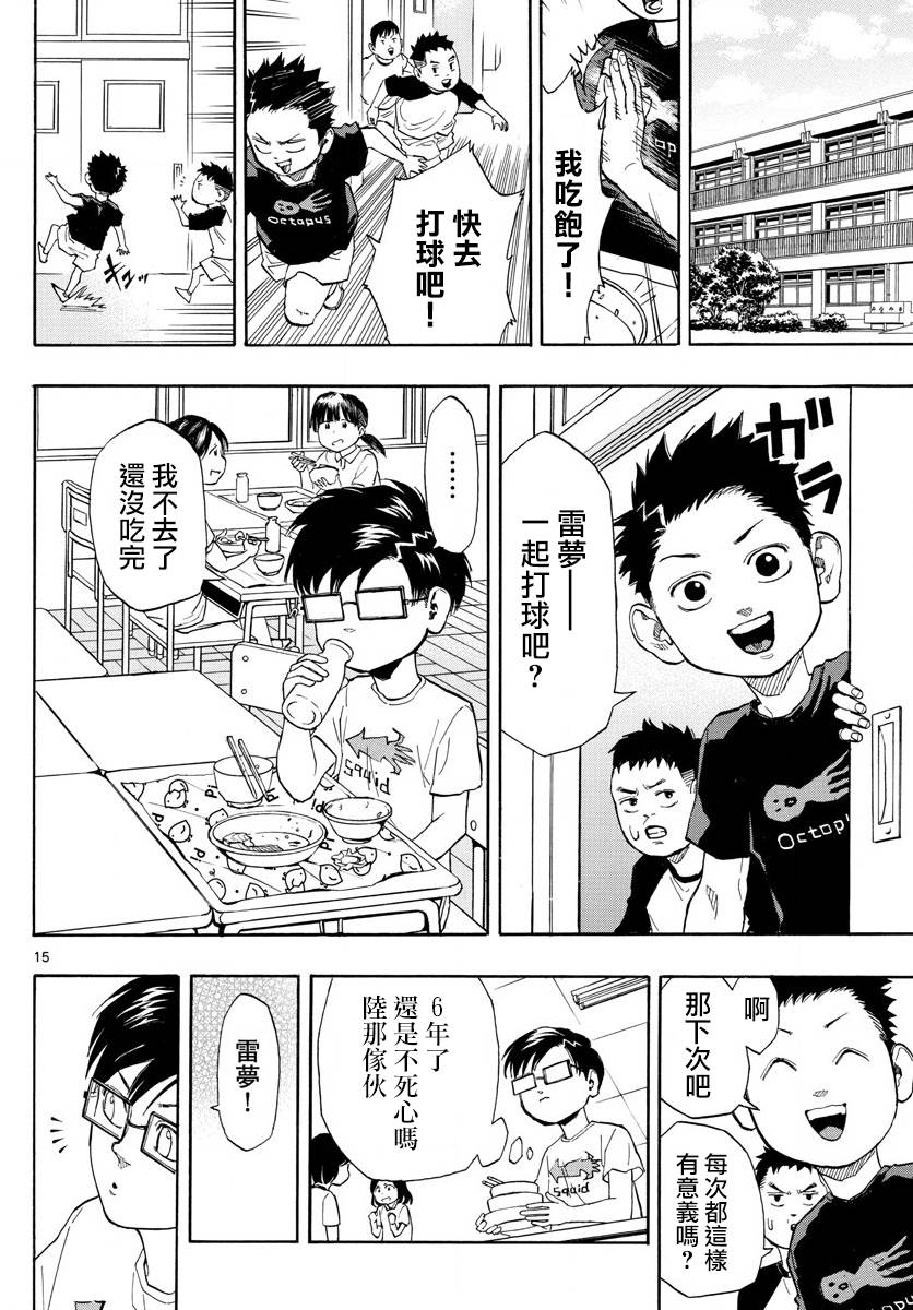 第 14 页