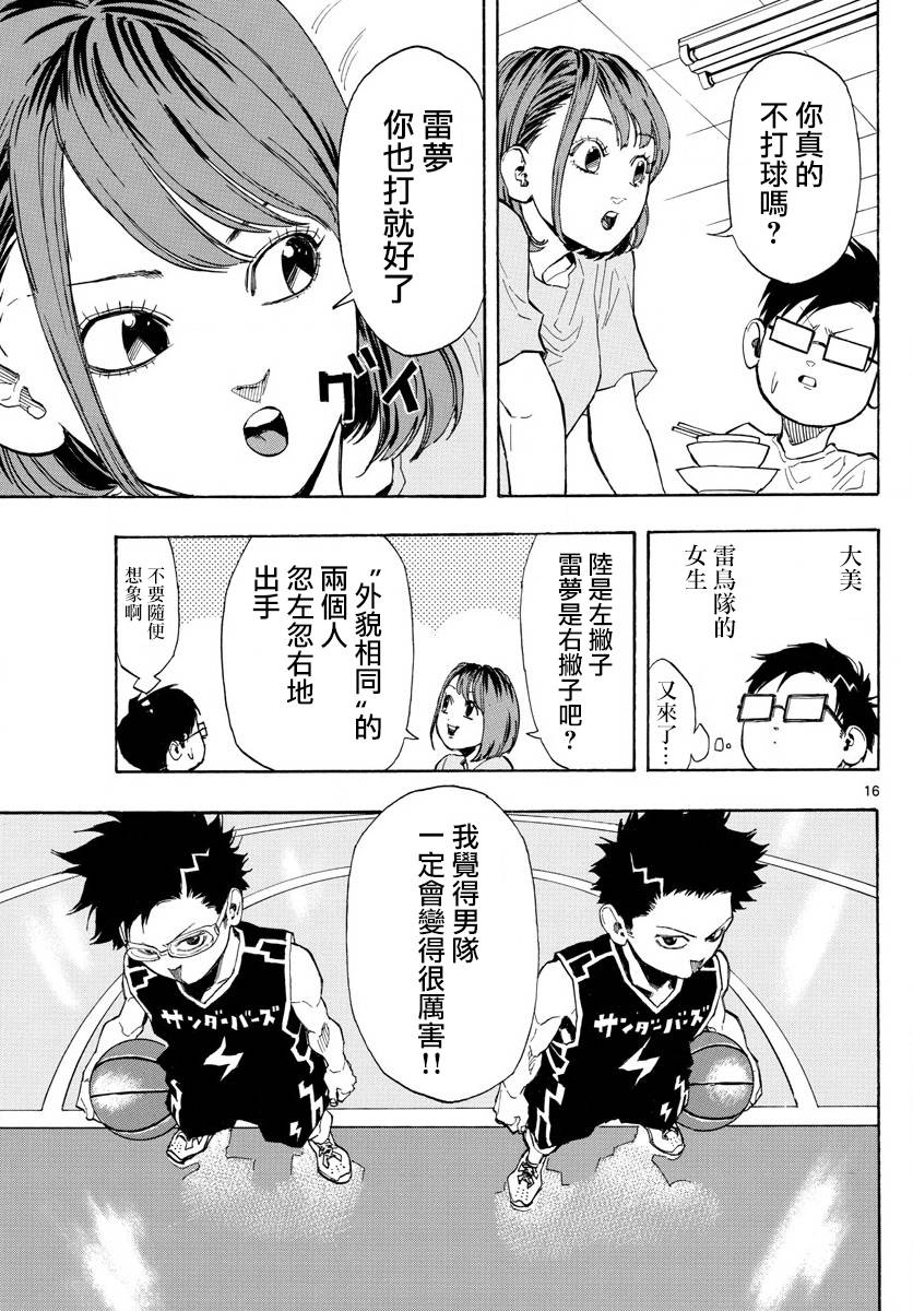 第 15 页