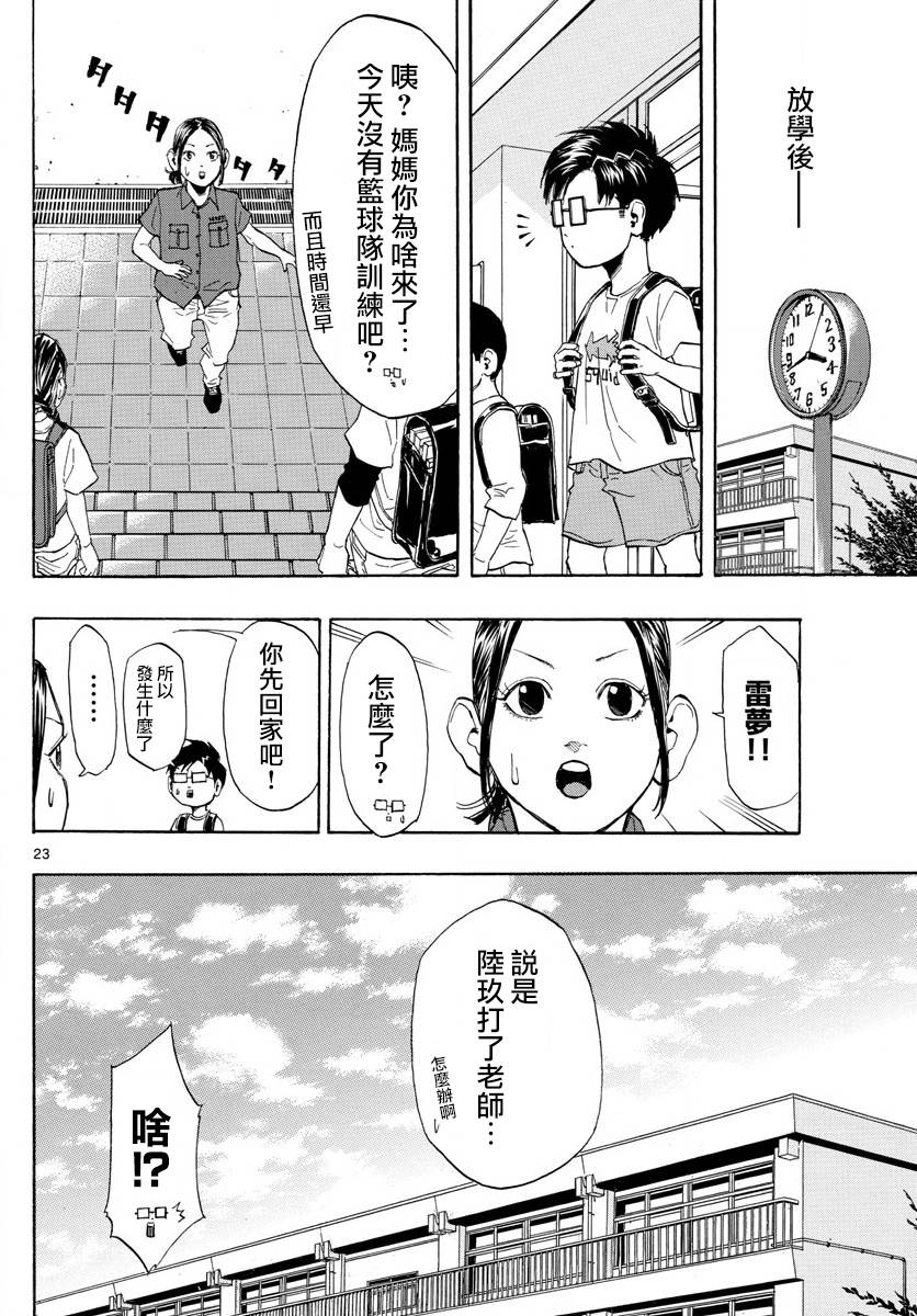 第 22 页