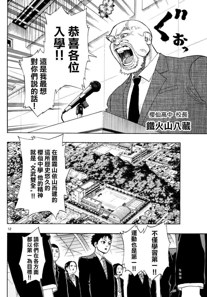 第 12 页
