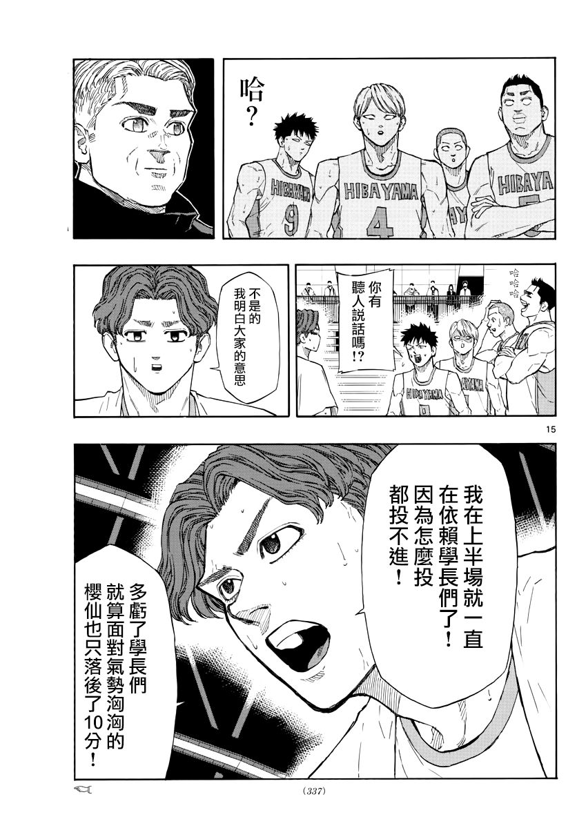 第 15 页