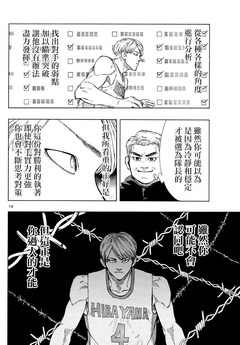 第 14 页