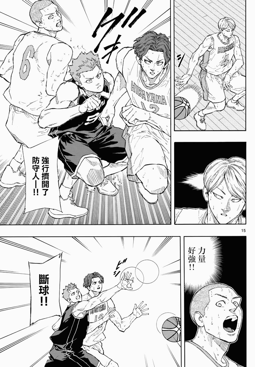 第 14 页