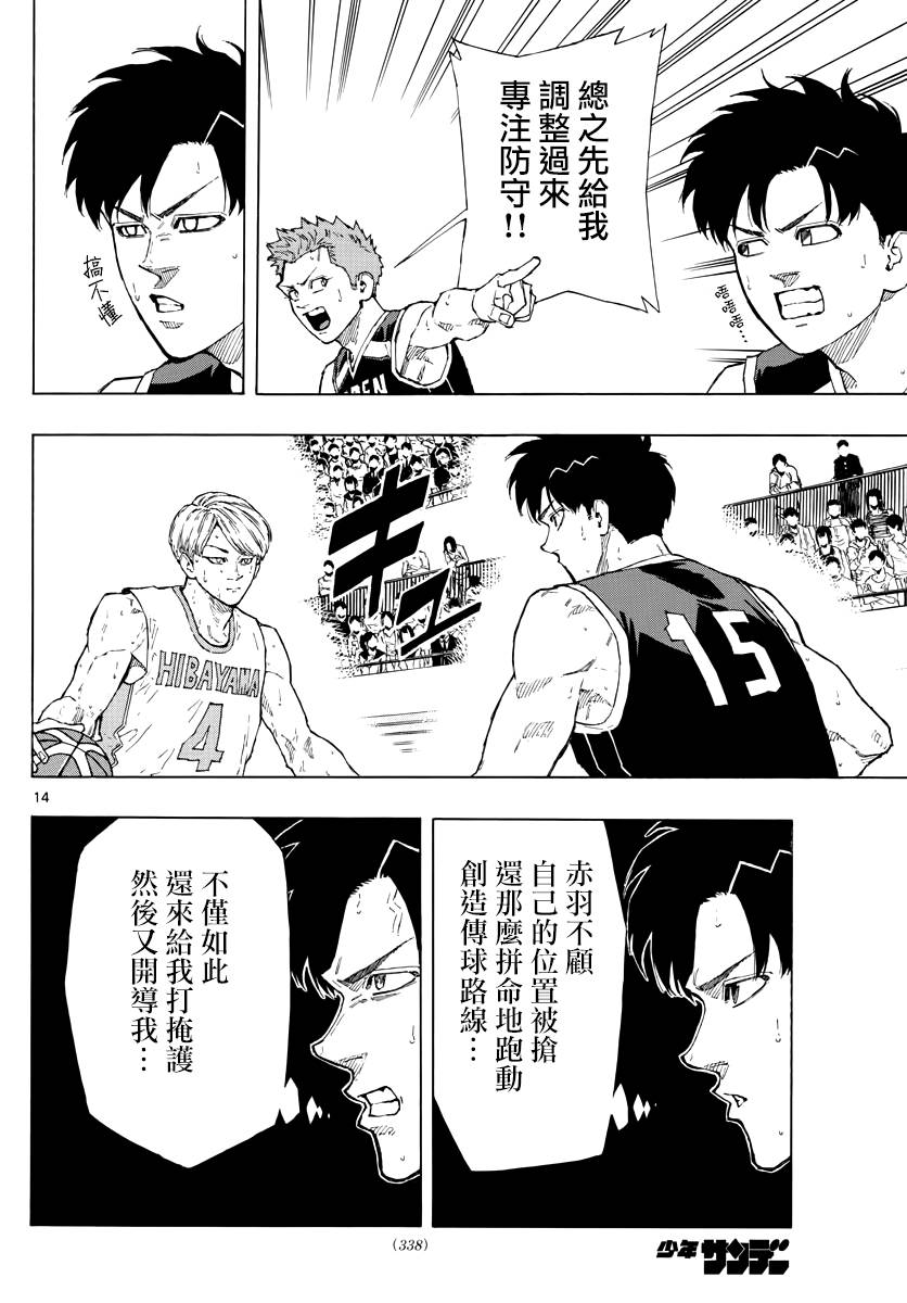 第 14 页