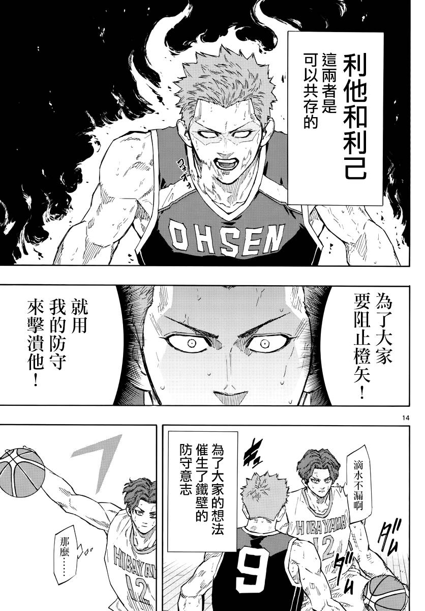 第 14 页