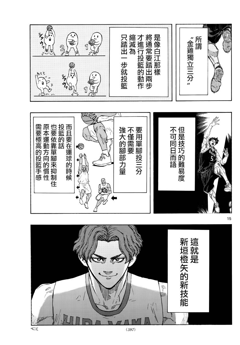 第 15 页