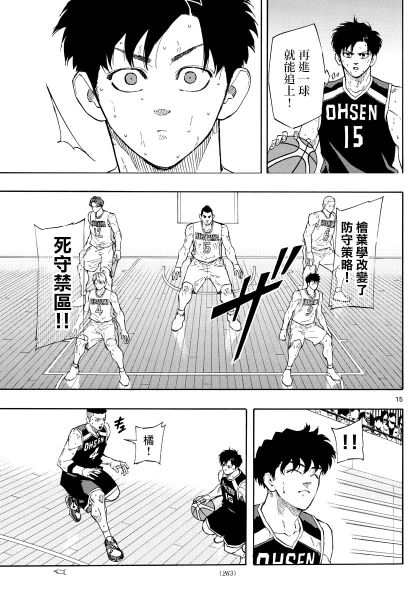 第 15 页
