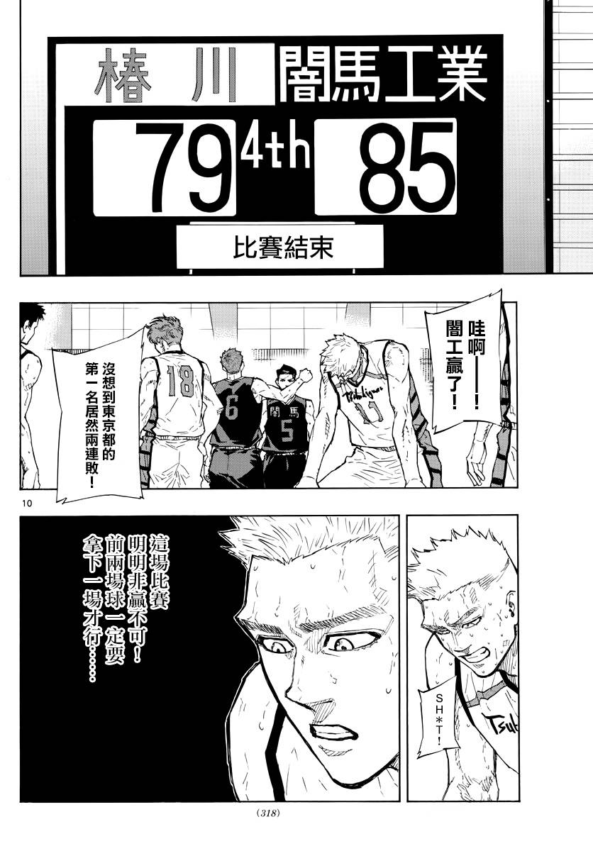 第 10 页