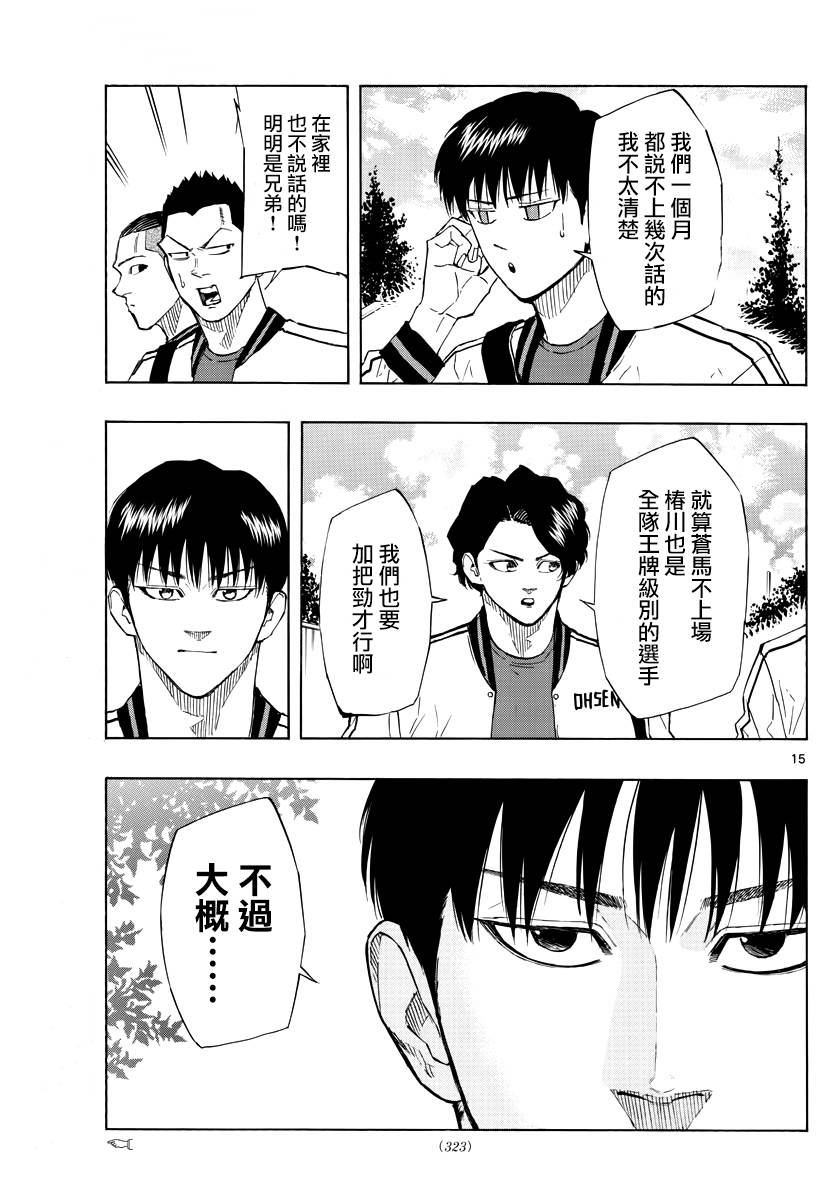 第 15 页