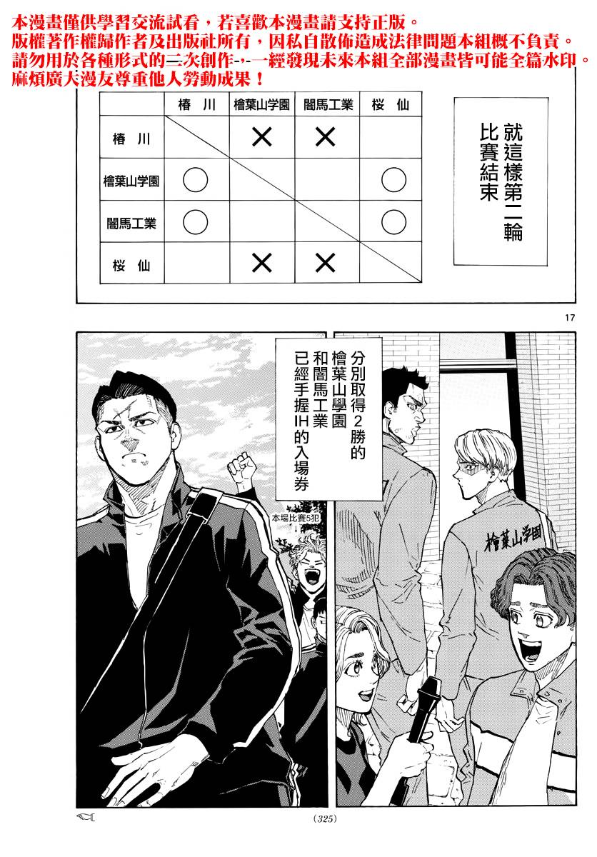 第 17 页