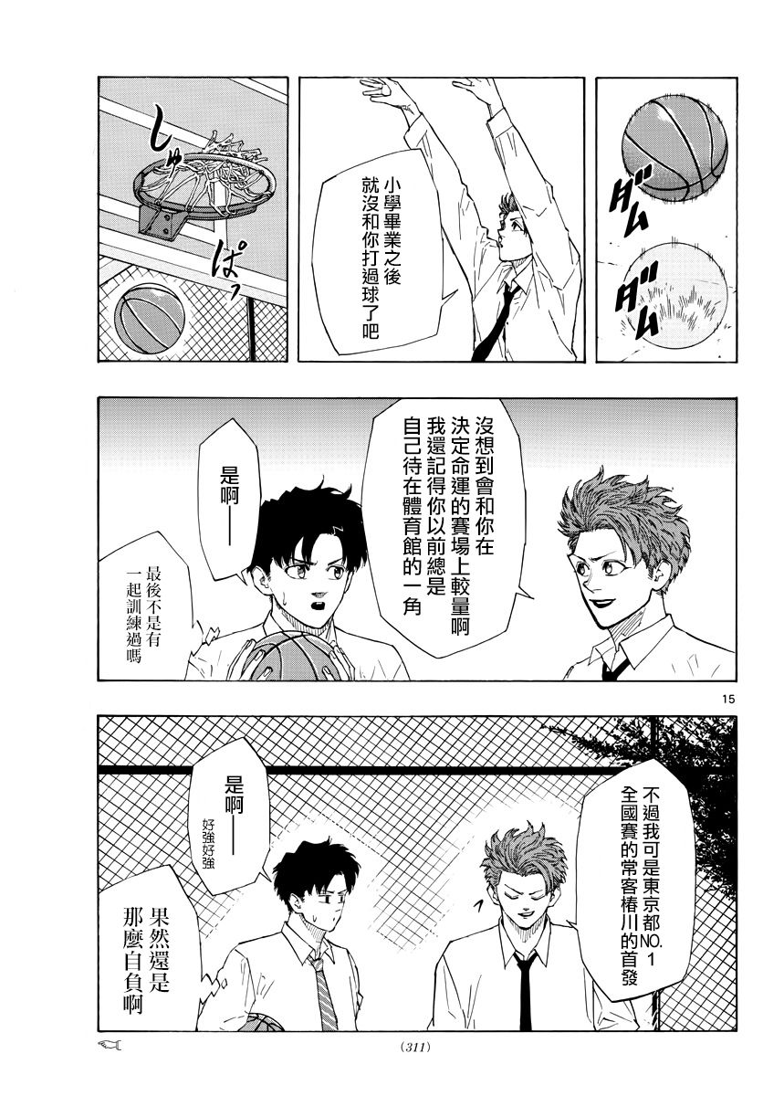 第 15 页