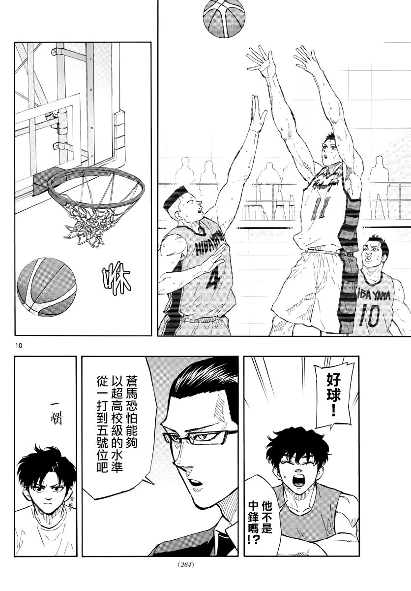 第 10 页