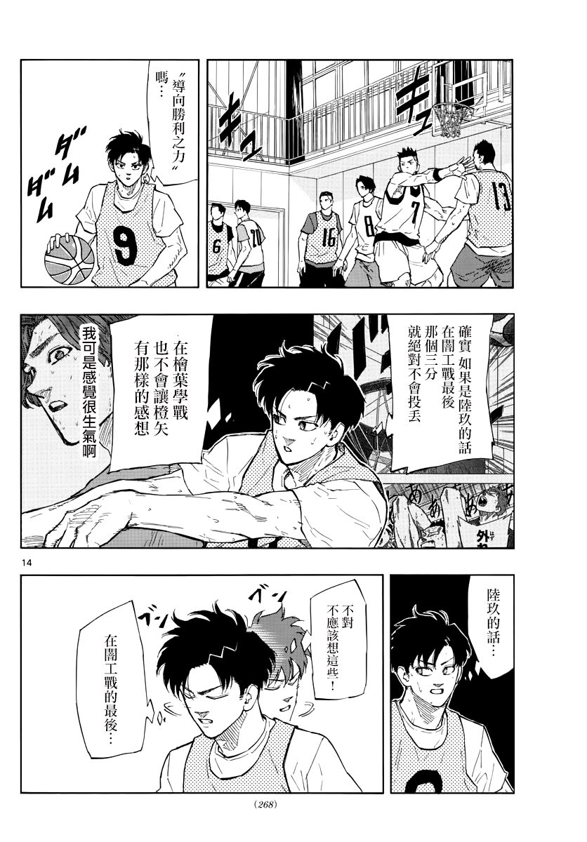 第 14 页