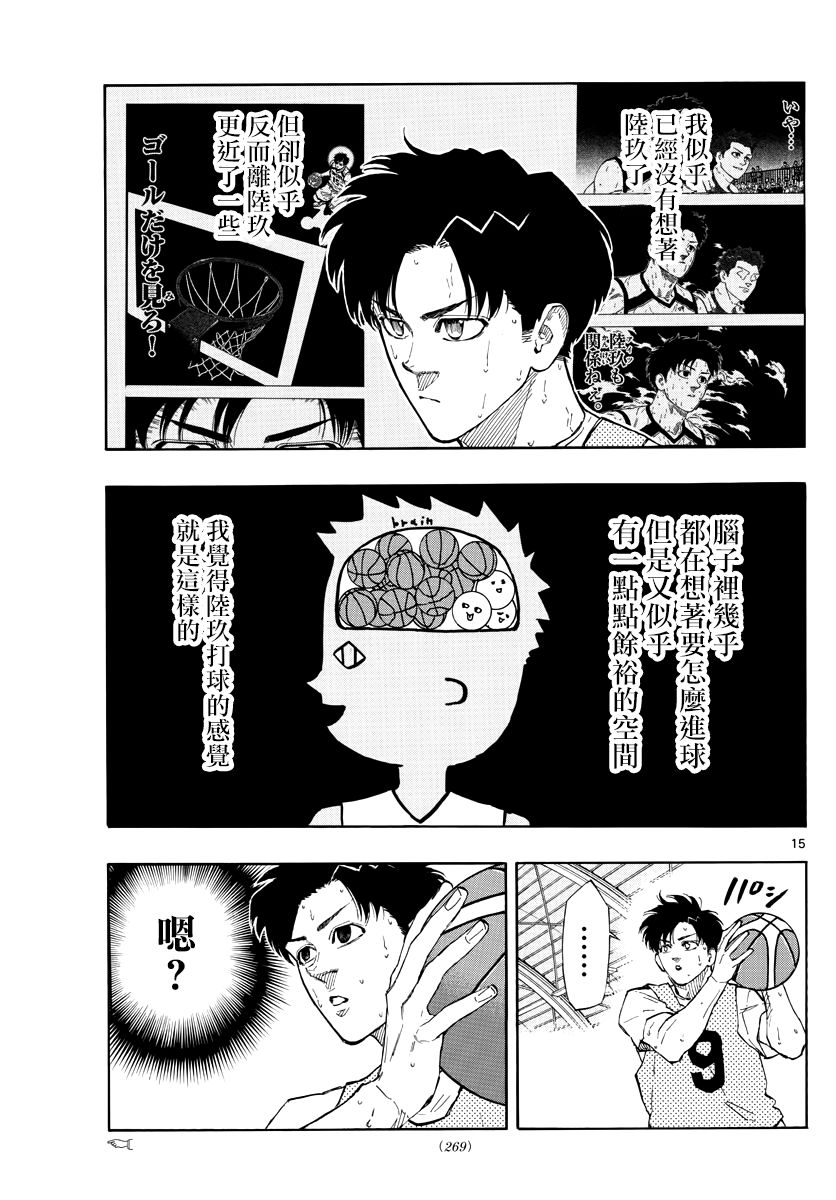 第 15 页