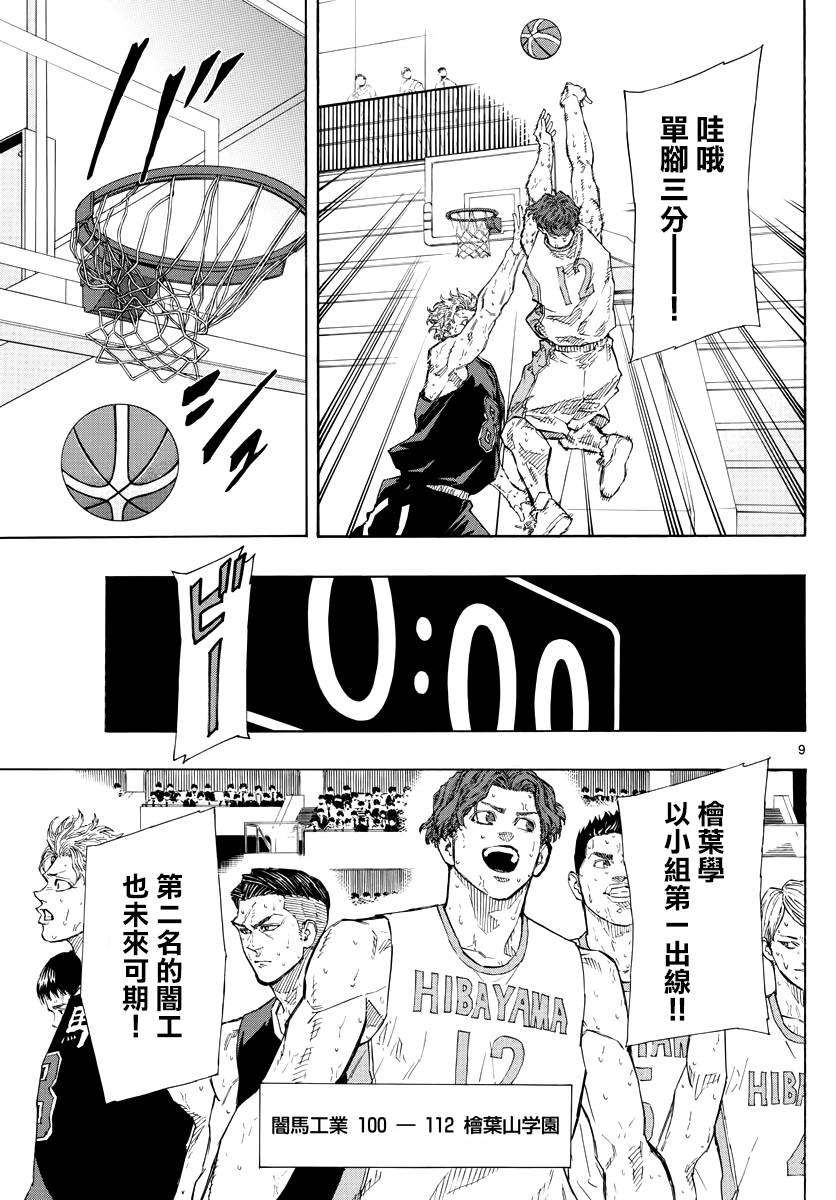第 9 页