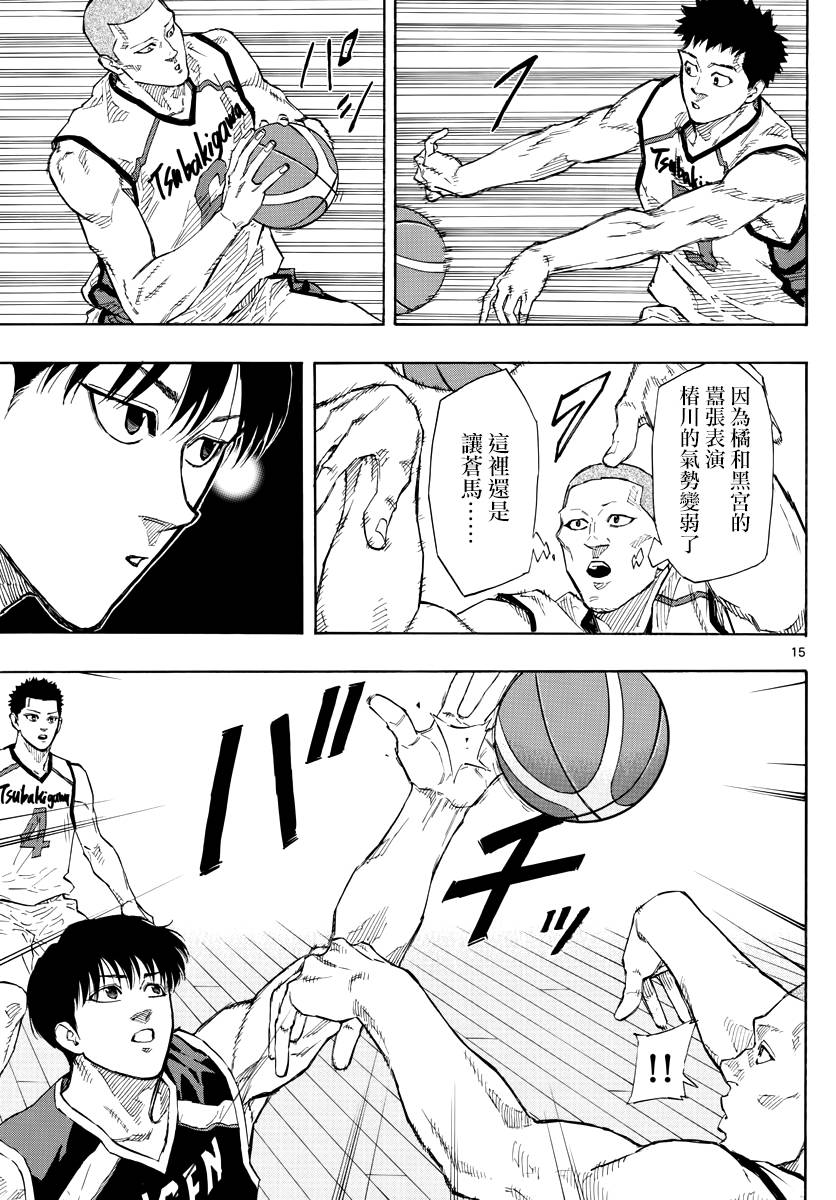 第 15 页