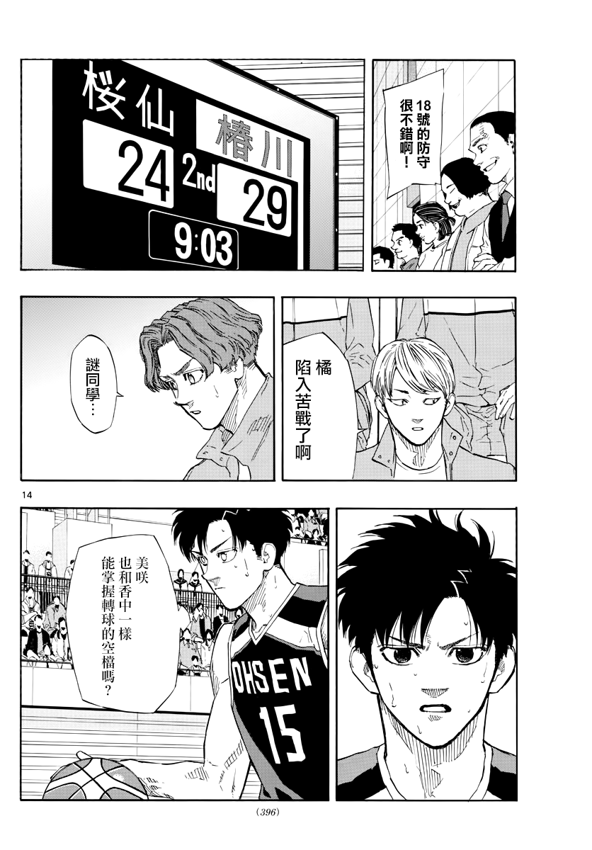 第 14 页