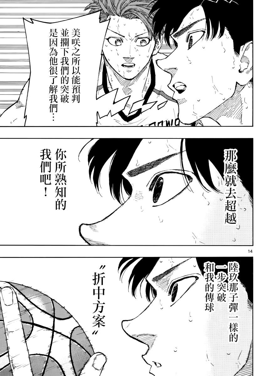 第 14 页