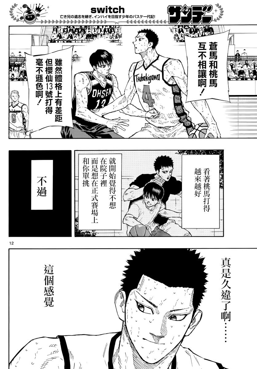 第 12 页